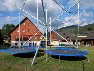 - hotely, pensiony | hportal.cz